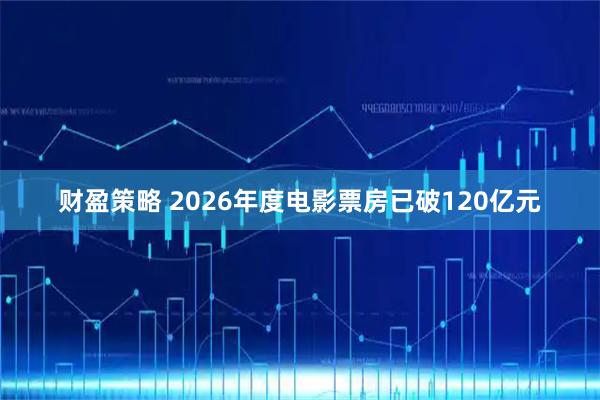 财盈策略 2026年度电影票房已破120亿元
